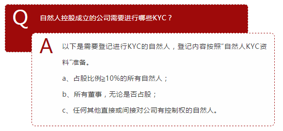 自然人控股成立的公司需要进行哪些KYC？